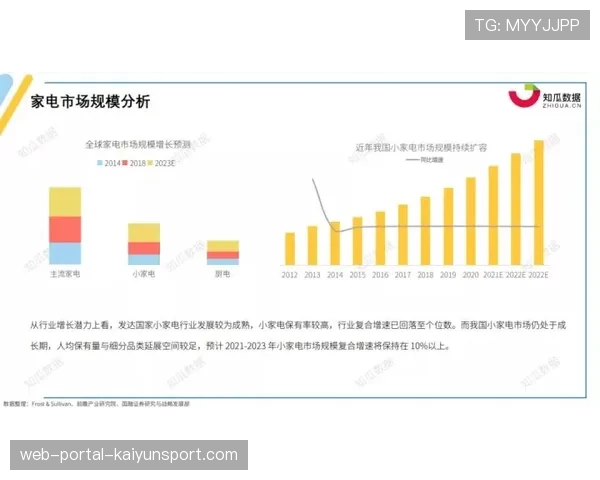 “从线性电视到流媒体主导：四月数据揭示体育内容消费拐点已至”
